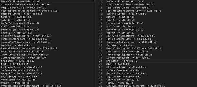 Output Image